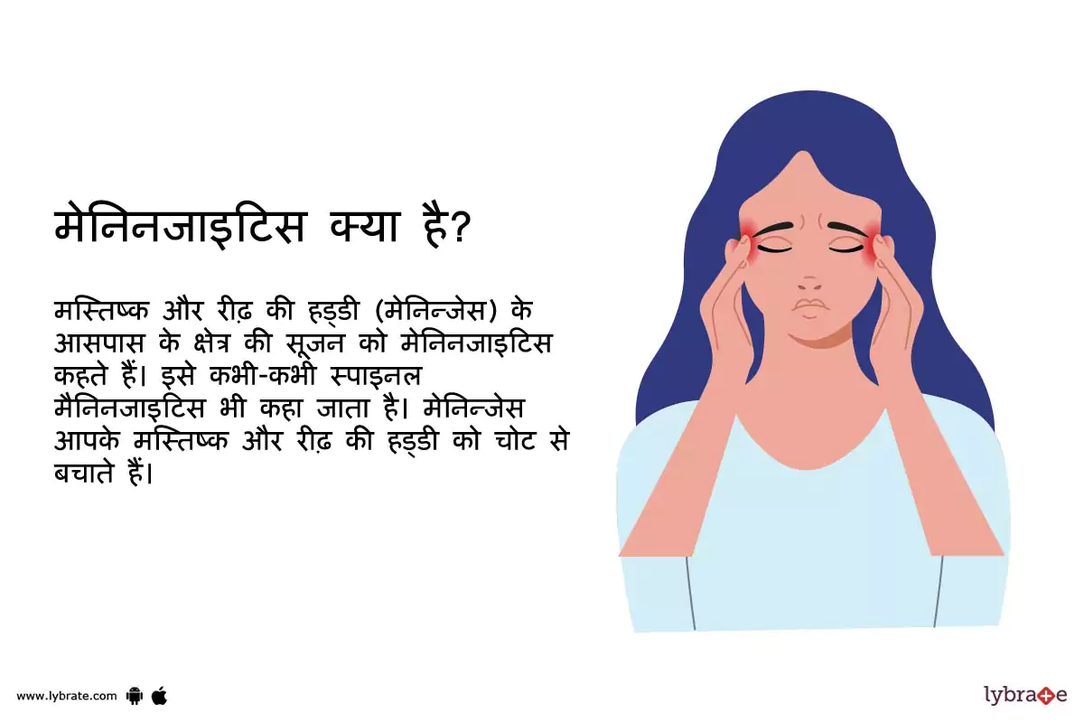 मेनिनजाइटिस क्या है? | What is Meningitis - in hindi?
